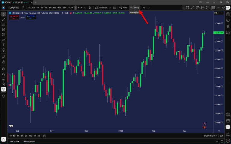 How to Backtest a Trading Strategy on TradingView - Backtesting Club